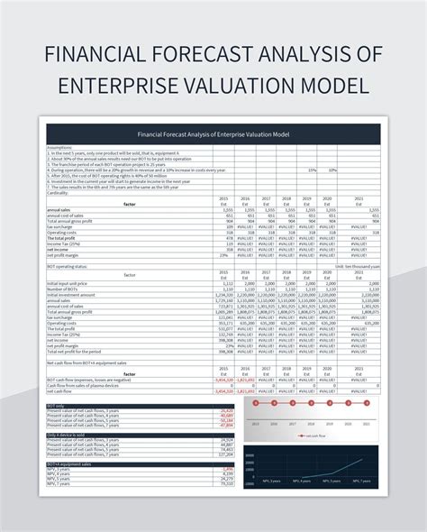 2dayslotto|207interpreter / 207interpreter.com valuation and analysis.